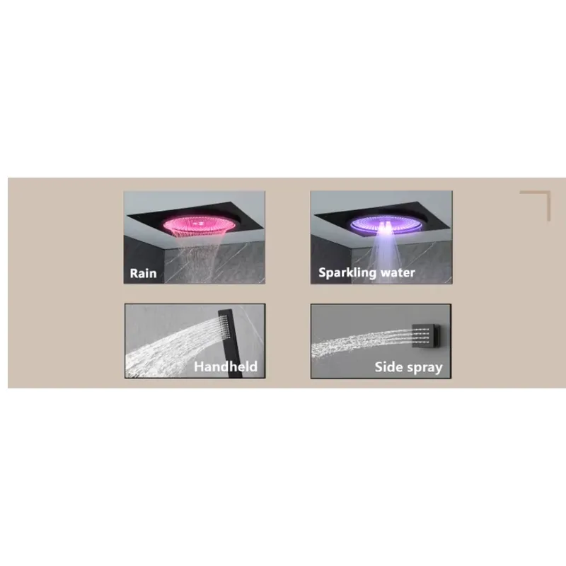 Set Doccia LED Intelligente co - Spa&Wellness Earth City Шелепиха recensione e prezzo