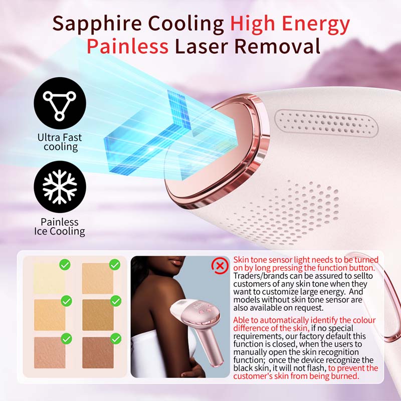 Depilatore Portatile a Raffred - Epilator Wireless recensione e prezzo